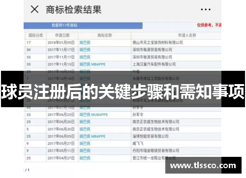 球员注册后的关键步骤和需知事项