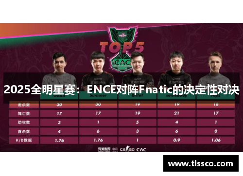 2025全明星赛：ENCE对阵Fnatic的决定性对决